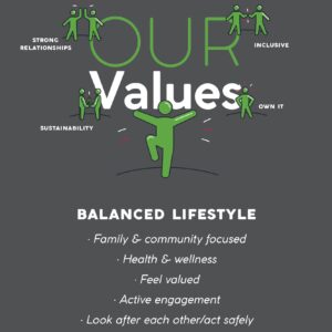 SVS Values - Balanced Lifestyle