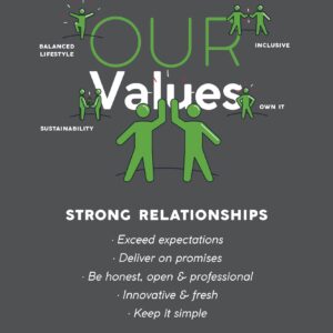 SVS Values - Strong relationships